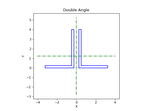 _images/double_angle_ex1.png